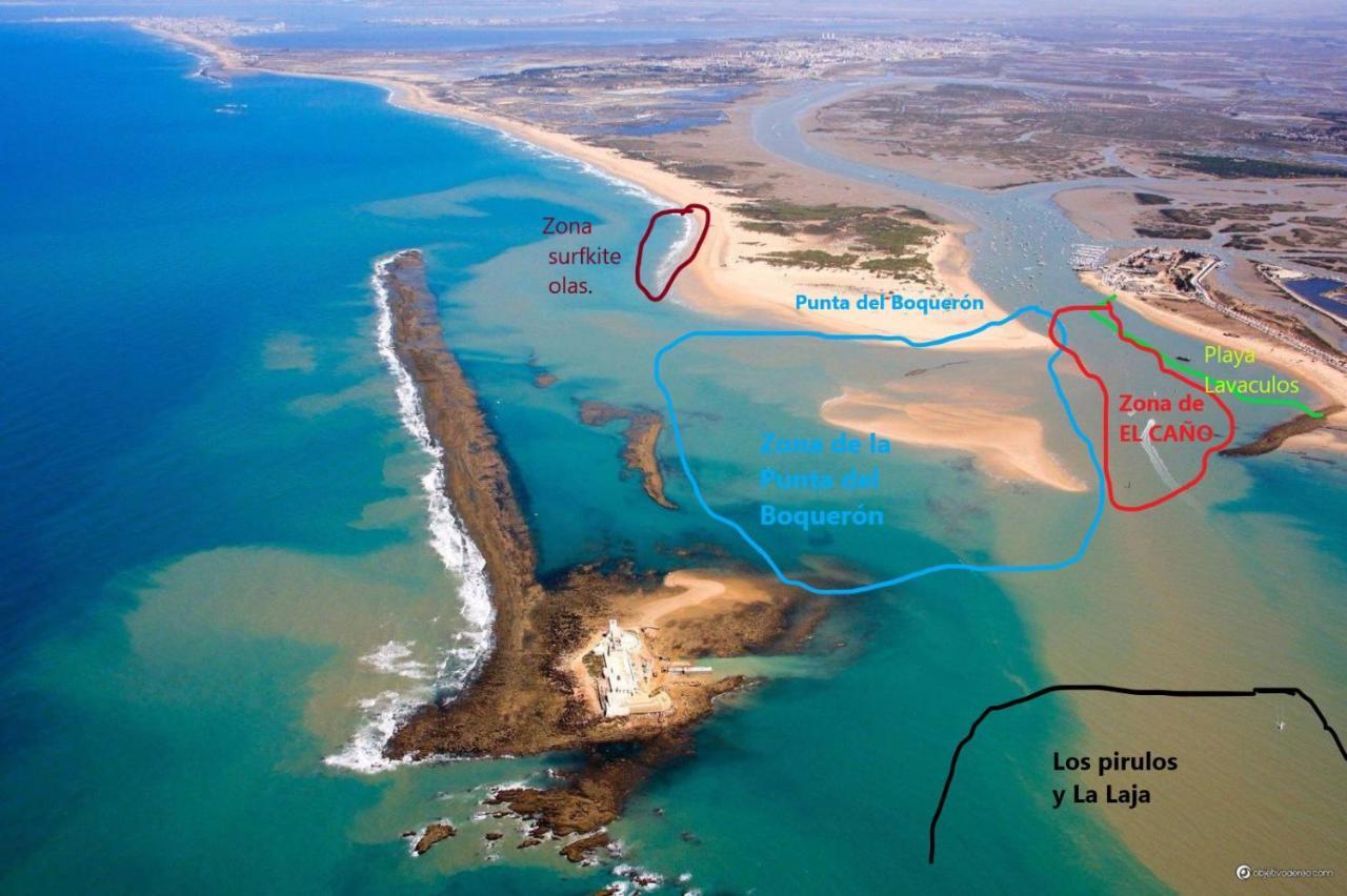 Villa El Bomberito Chiclana de la Frontera Exteriér fotografie